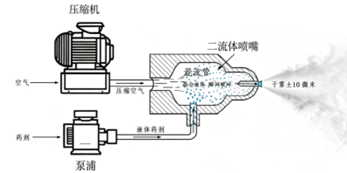 0adc85010ed1092c121ba68aac62433.png